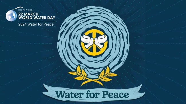 world water day logo