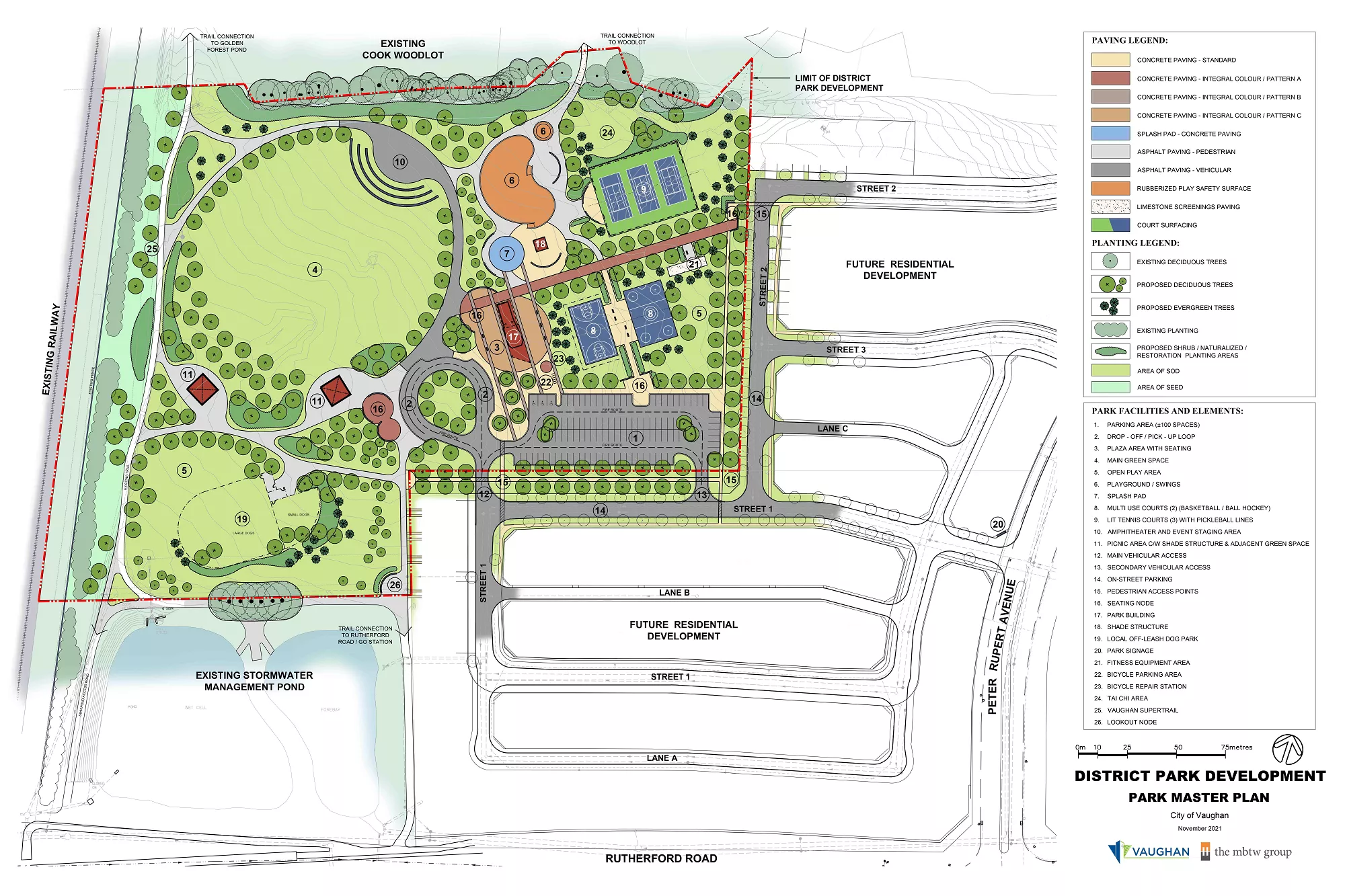 Master Plan: Block 18 District Park