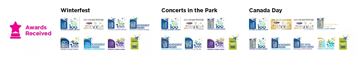 Award icon images for FEO and Pinnacle awards for Winterfest, Concerts in the Park, and Canada Day